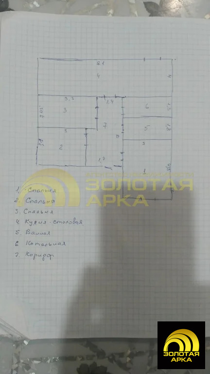 Продажа дома, Темрюкский район - Фото 17