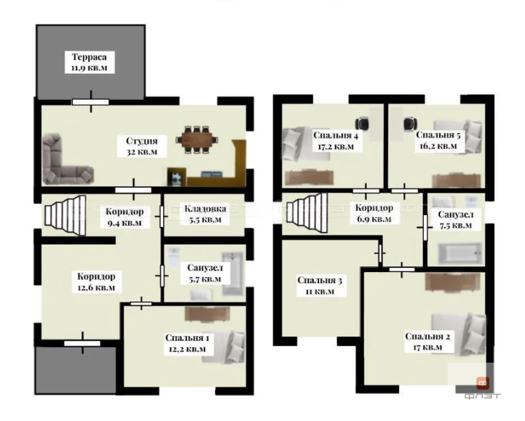 Продажа дома, Высокогорский район, ул. Северная - Фото 7