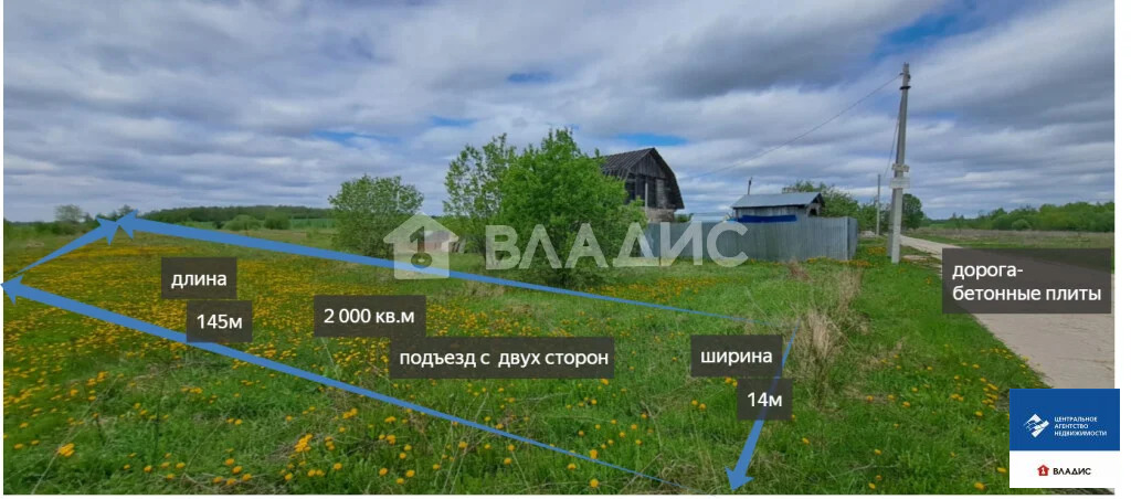 Продажа участка, Сидоровка, Рыбновский район - Фото 6
