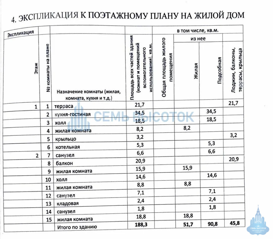Продажа дома, Чехов, Чеховский район, ул. Цветочная - Фото 6