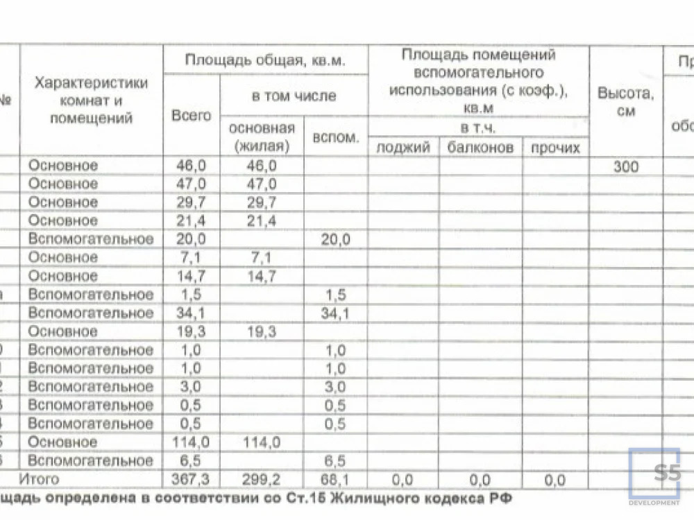 Продажа готового бизнеса, м. Достоевская, ул. Новослободская - Фото 21