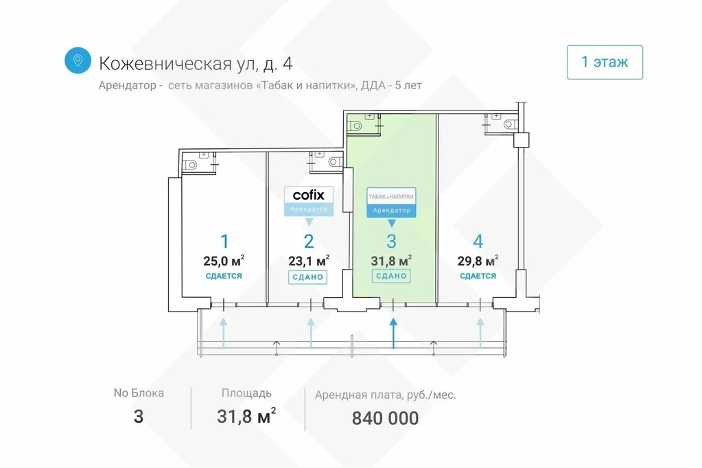 Продажа ПСН, ул. Кожевническая - Фото 5