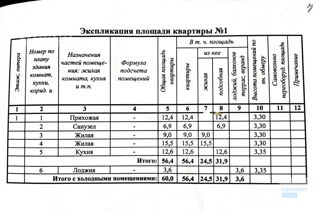 Продажа квартиры, Геленджик, Прасковеевская улица - Фото 16