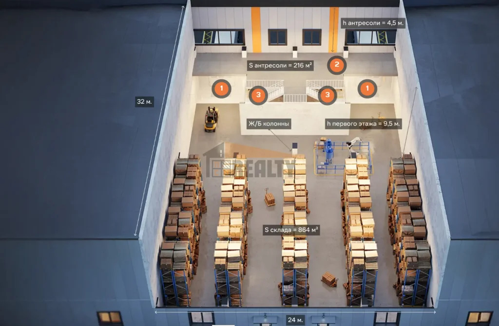 Продажа склада, Домодедово, Домодедово г. о., Домодедовская ул. - Фото 1