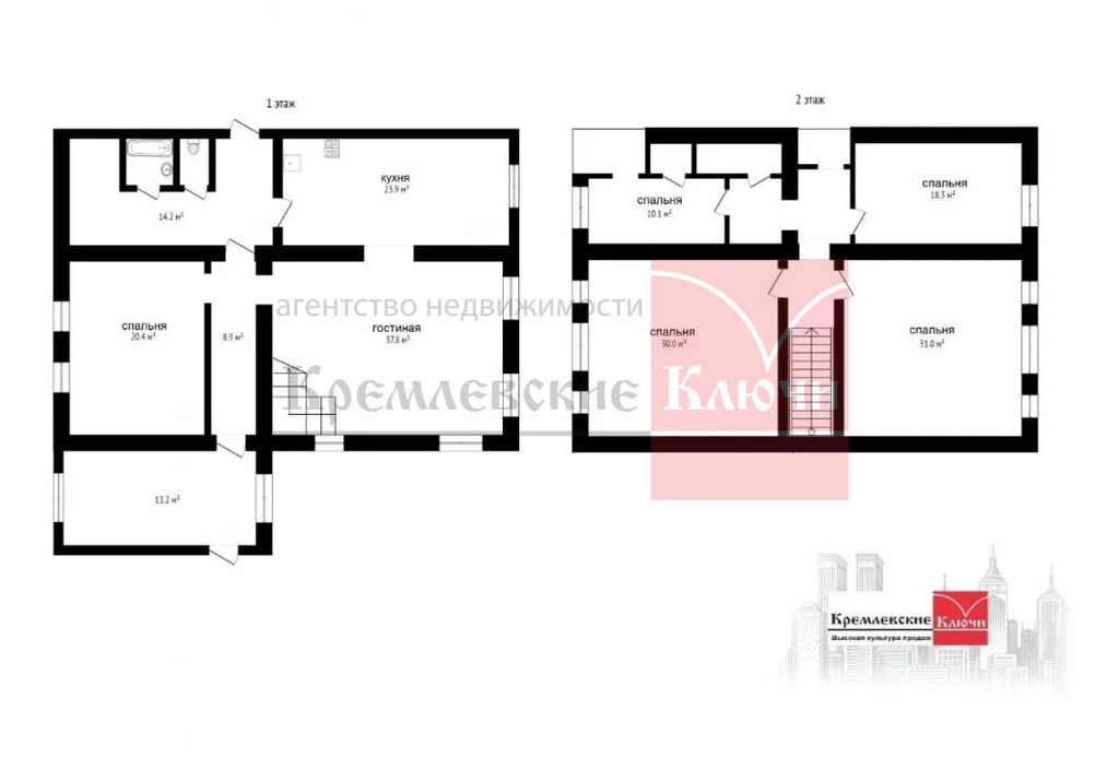 Продажа дома, Нахабино, Красногорский район, Улица Набережная, дом 11 ...