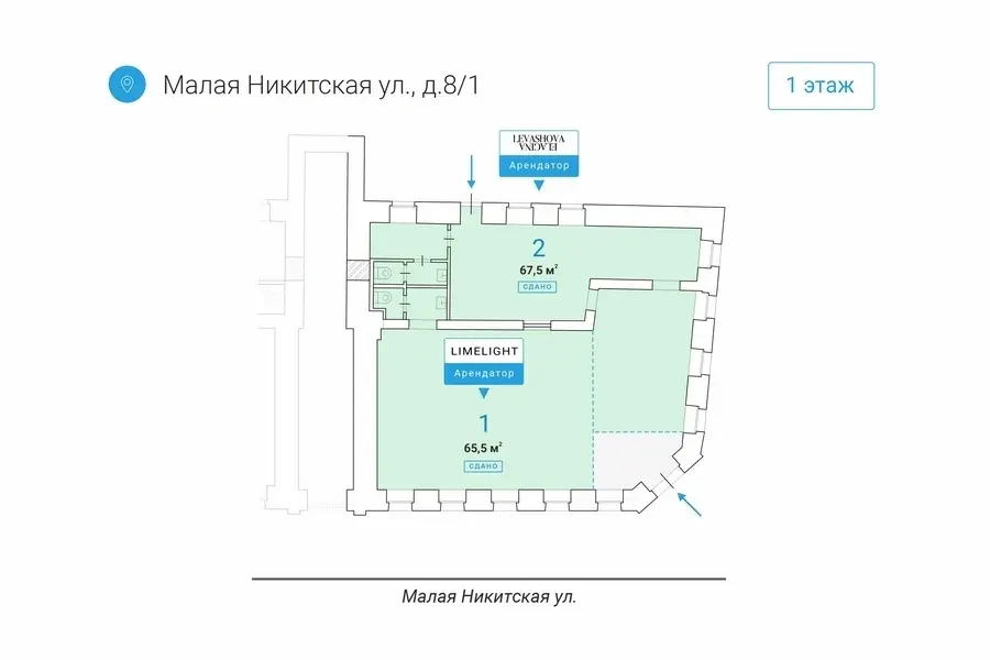 Готовый арендный бизнес 142,5 кв.м м.Арбатская - Фото 7