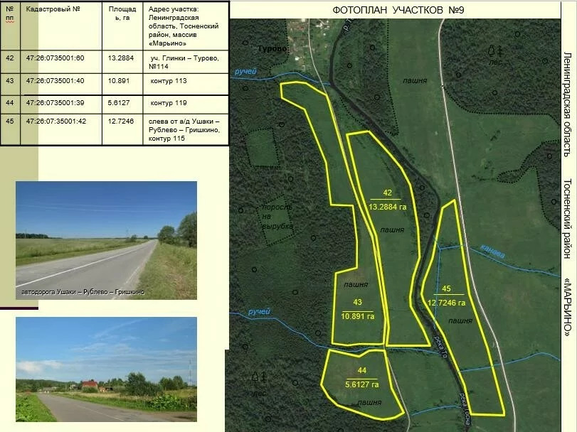 Продажа участка, Андрианово, Тосненский район - Фото 8