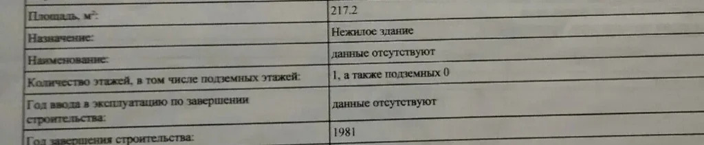 Продажа участка, Мингрельская, Абинский район - Фото 18