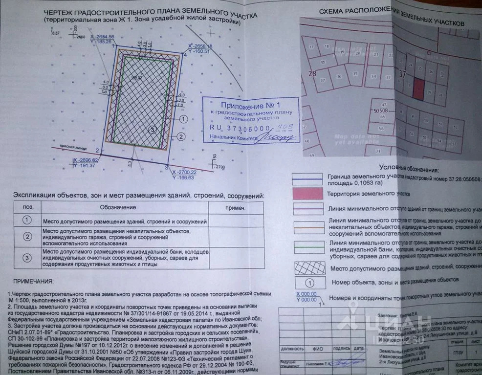 Градостроительный план фото