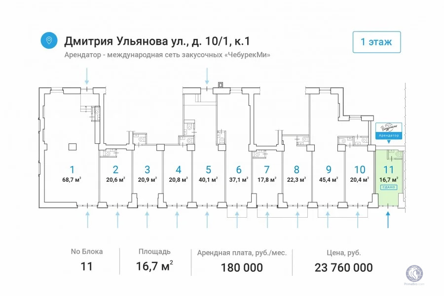 Продажа ПСН, ул. Дмитрия Ульянова - Фото 0