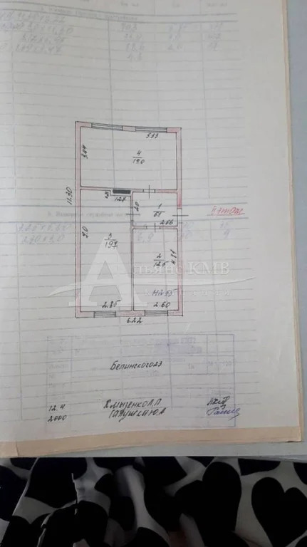 Продажа дома, Новопавловск, Кировский район, ул. Белинского - Фото 17