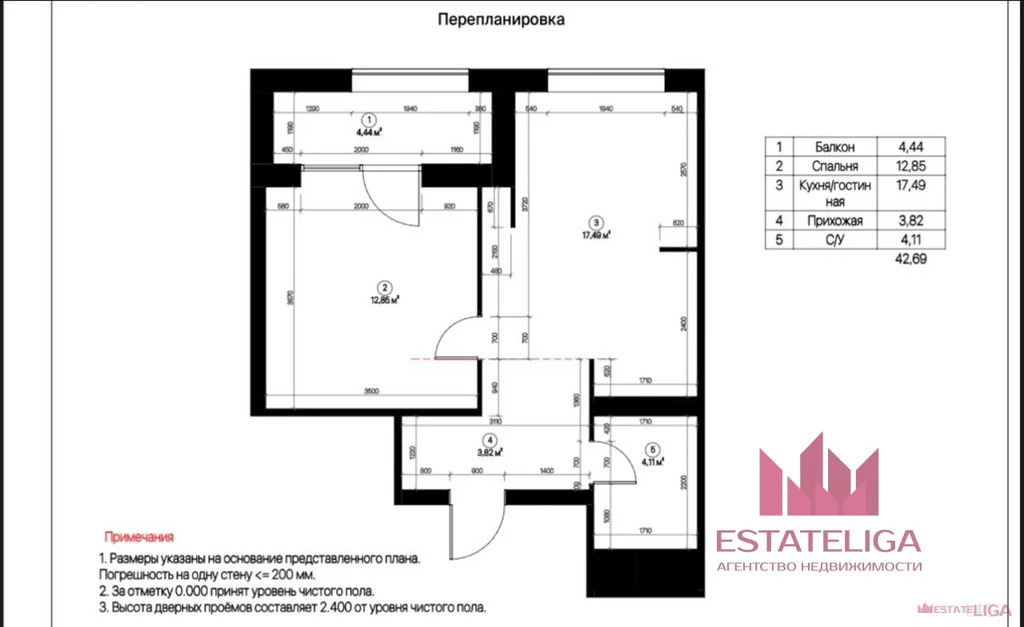 Аренда квартиры, ул. Берзарина - Фото 23