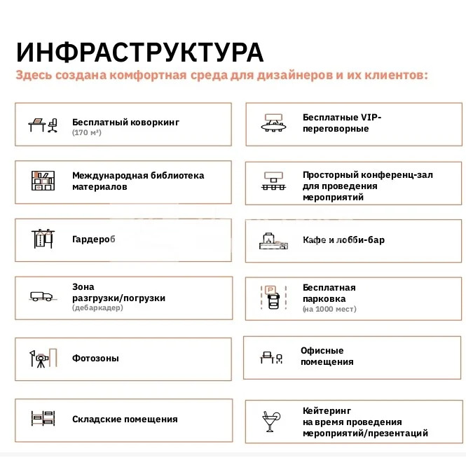 Аренда торгового помещения, Новоивановское, Одинцовский район, Луговая ... - Фото 16