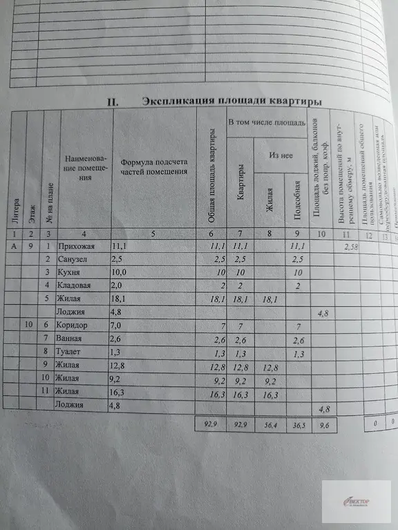 Продается дуплекс-квартира В центре города обнинска! 4-Х ком. - Фото 2