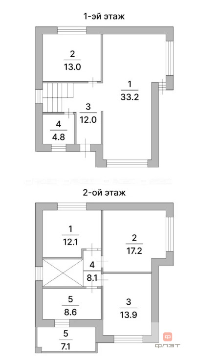 Продажа дома, Кощаково, Пестречинский район, ул. Додосова Ивана ... - Фото 16