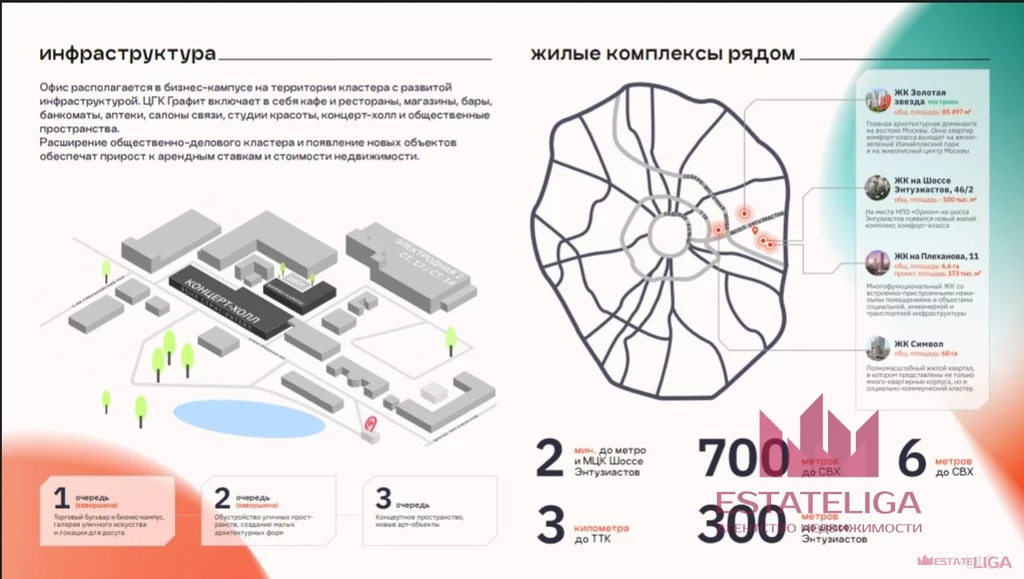 Продажа готового бизнеса, ул. Электродная - Фото 5