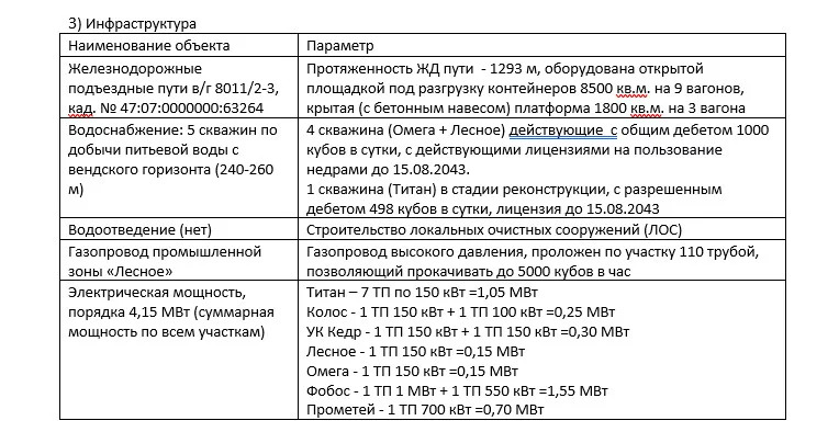 Продажа участка, Лесное, Всеволожский район - Фото 0