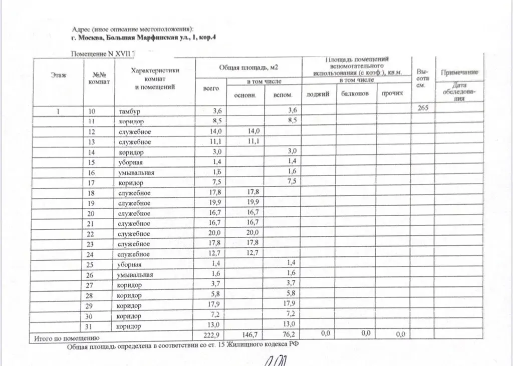 Продаю помещение свободного назначения 222.9м Большая Марфинская ул., - Фото 9