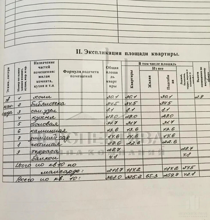 Пентхаус 368 м2 с террасой с видом на бухту - Фото 27