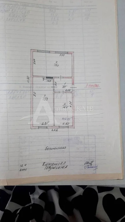 Продажа дома, Новопавловск, Кировский район, ул. Белинского - Фото 19