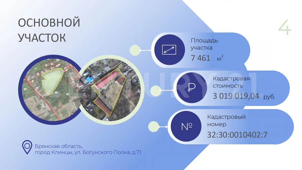 Продажа псн, Клинцы, Богунского Полка ул, 71 - Фото 1
