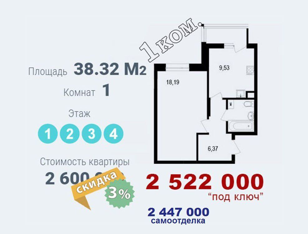 Эксперт ул николая островского 22 фото Белгород островского 22 на карте