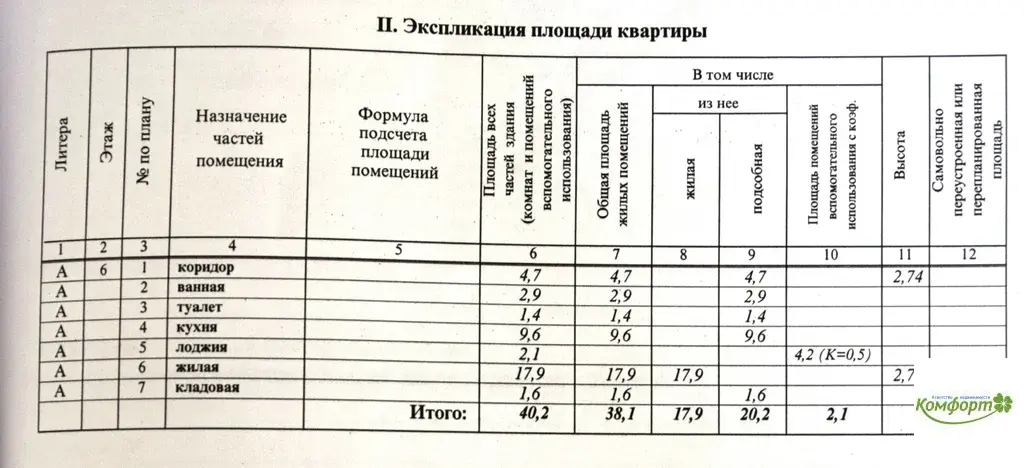 Продается однокомнатная квартира в г. Раменское, ул. Молодежная, д.27 - Фото 16