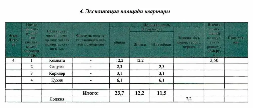 1 комн кв.Кемерово, бр. Строителей,20. 2млн 990 тысяч - Фото 22