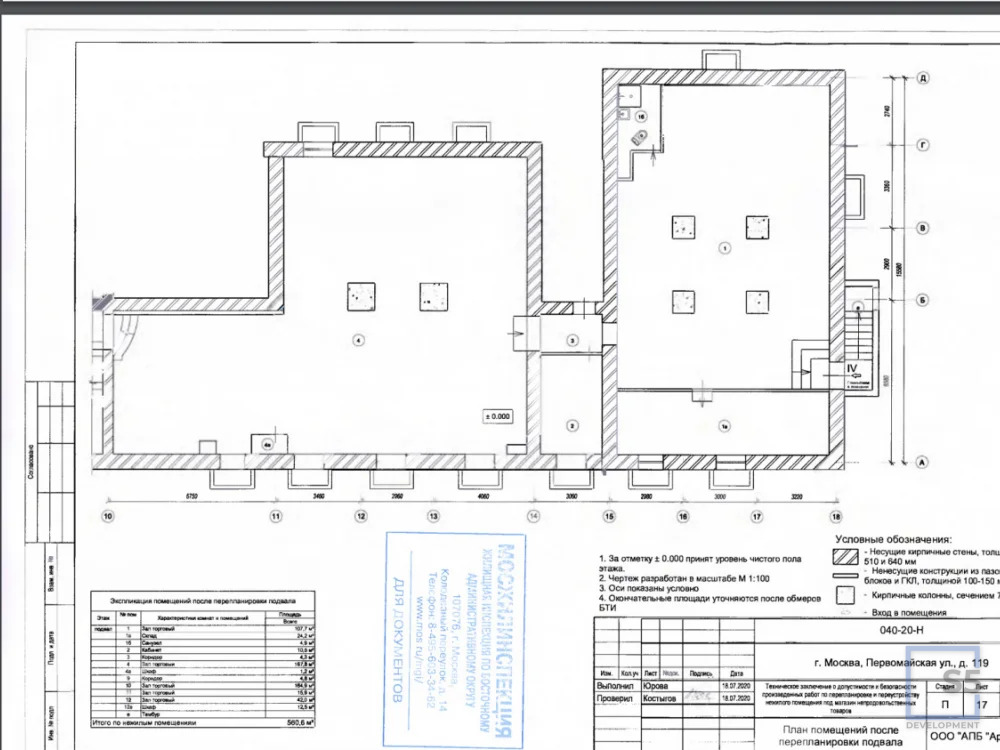 Аренда ПСН, м. Первомайская, ул. Первомайская - Фото 13