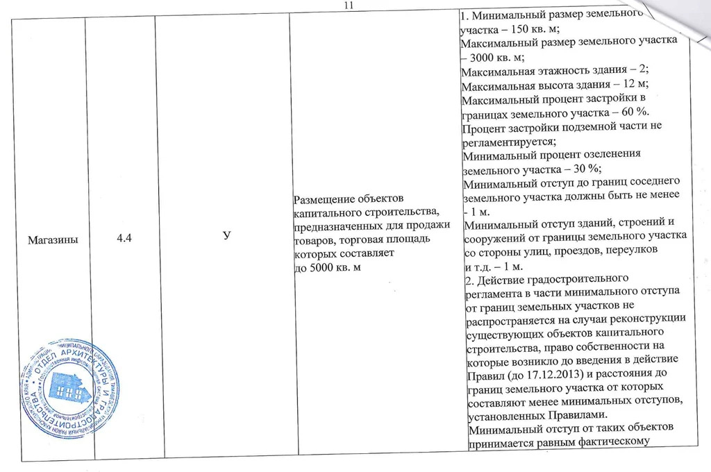 Продается земельный участок 15.04 сот. - Фото 7