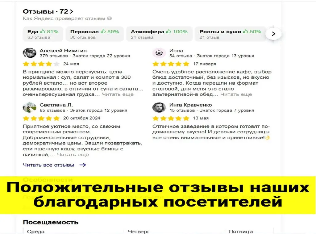 Готовый бизнес Столовая кафе продаю за полцены - Фото 10