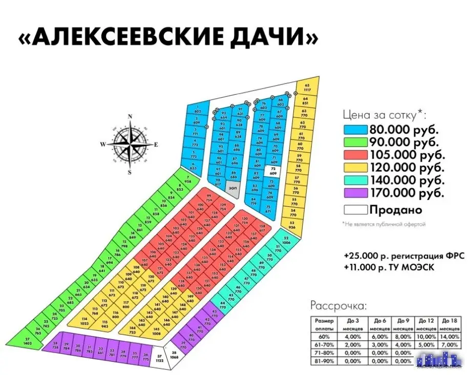 Алексеевские дачи самара карта