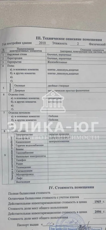 Продажа таунхауса, Новомихайловский, Крымский район, 2-мкр. - Фото 11