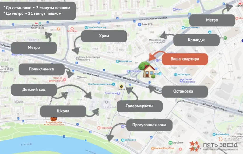 Продается 1-комнатная квартира ул. Мневники, 5. - Фото 9