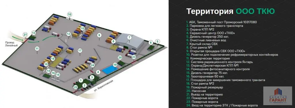 Продажа Таможенного Терминала в г. Новороссийске. - Фото 2