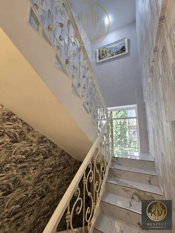 Продажа готового бизнеса, Кисловодск, Еськова архитектора ул. - Фото 6