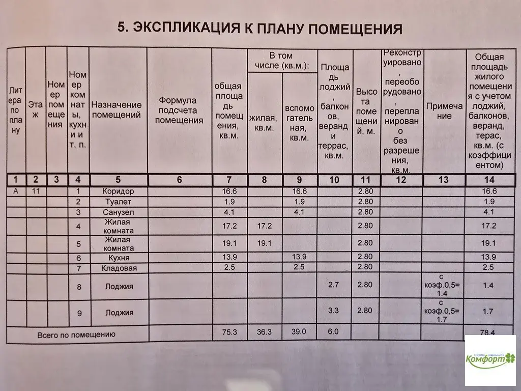 Продается 2комн..квартира в г. Раменское, ул. Приборостроителей, д.1А - Фото 14