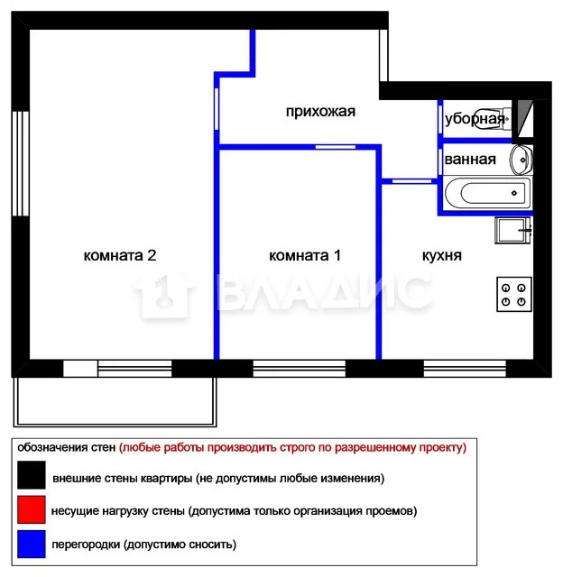 Москва, Профсоюзная улица, д.110к4, 2-комнатная квартира на продажу - Фото 4