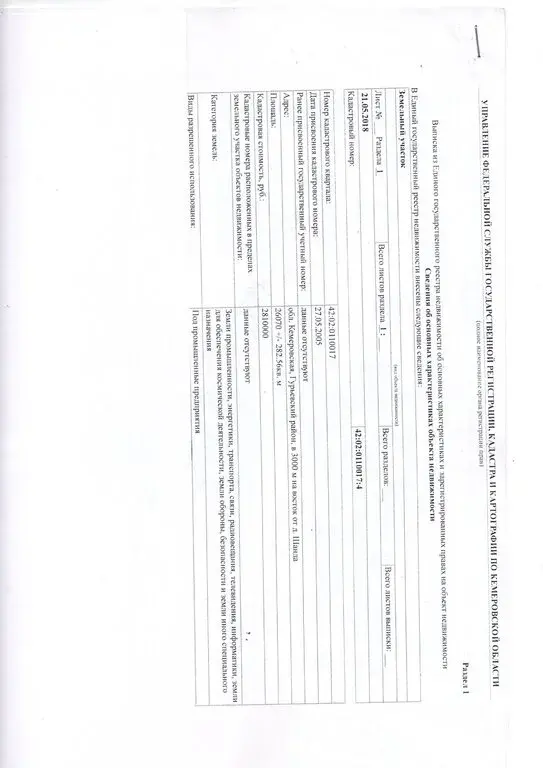 земли промышленности - Фото 2