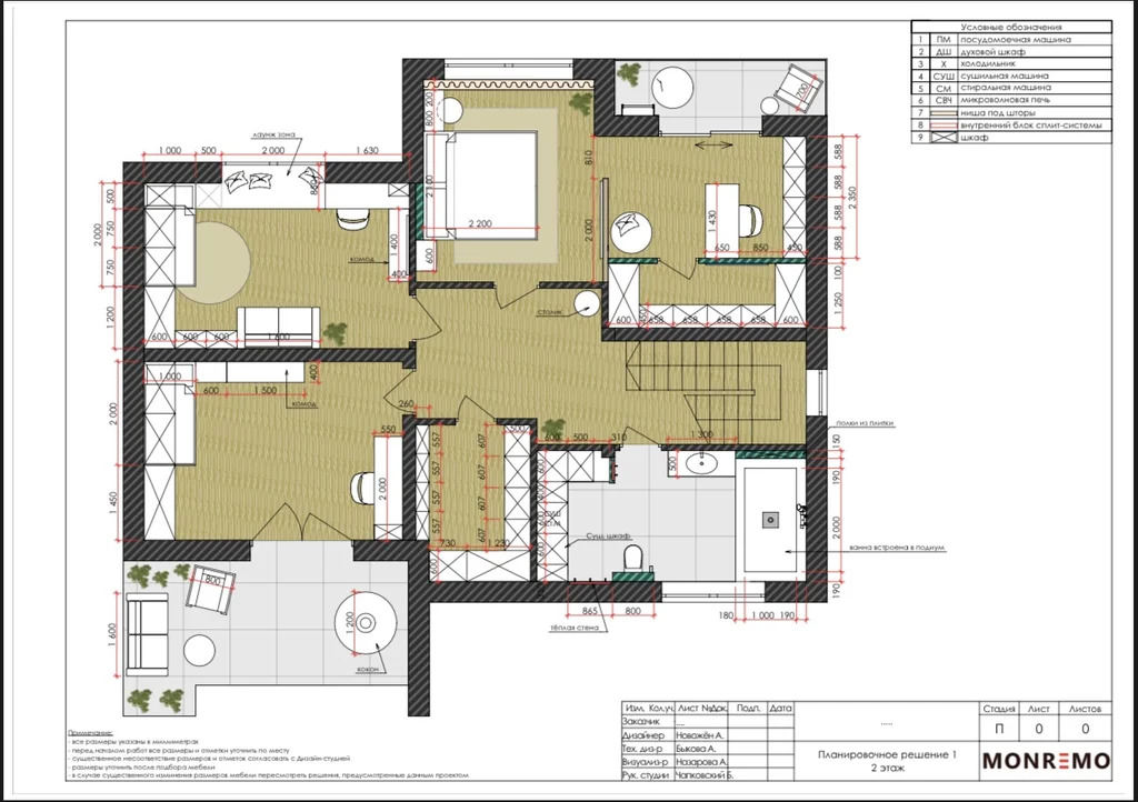 Продается уникальный дом 233 м2 на участке 9 сот. - Фото 10
