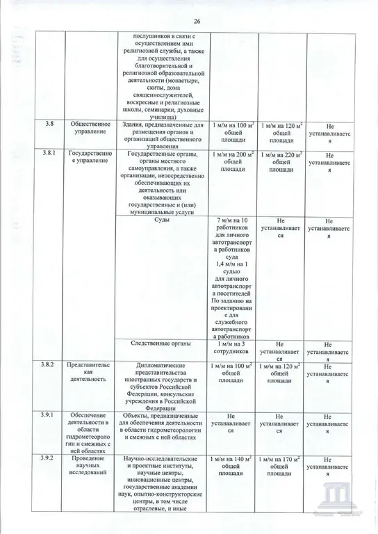 Продаю земельный участок под строительство в Ростове-на-Дону - Фото 30