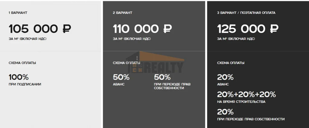 Продажа склада, Домодедово, Домодедово г. о., Домодедовская ул. - Фото 2