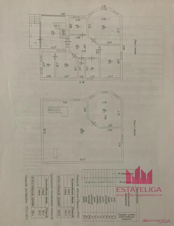 Продажа дома, Лужки, Михайлово-Ярцевское с. п. - Фото 25