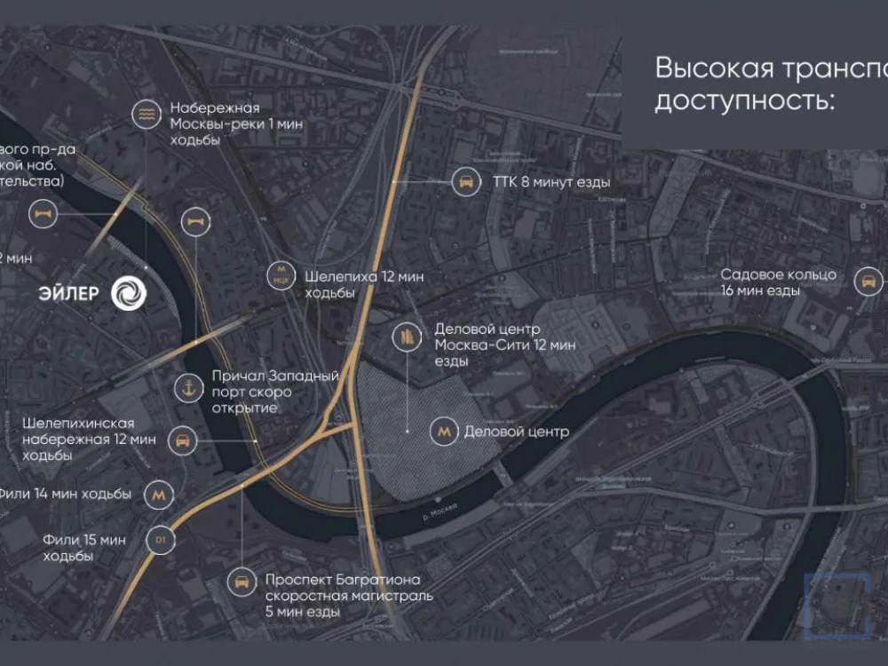 Продажа торгового помещения, м. Фили, ул. Заречная - Фото 5