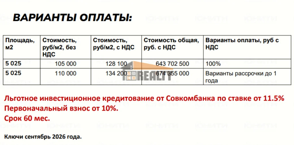 Продажа производственного помещения, Детский городок ЗИЛ - Фото 3