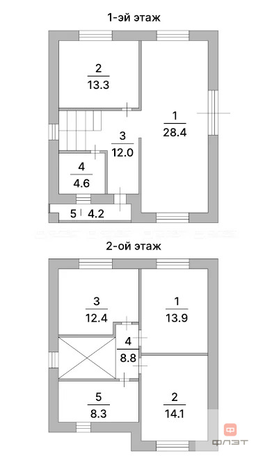 Продажа дома, Кощаково, Пестречинский район, ул. Додосова Ивана ... - Фото 5