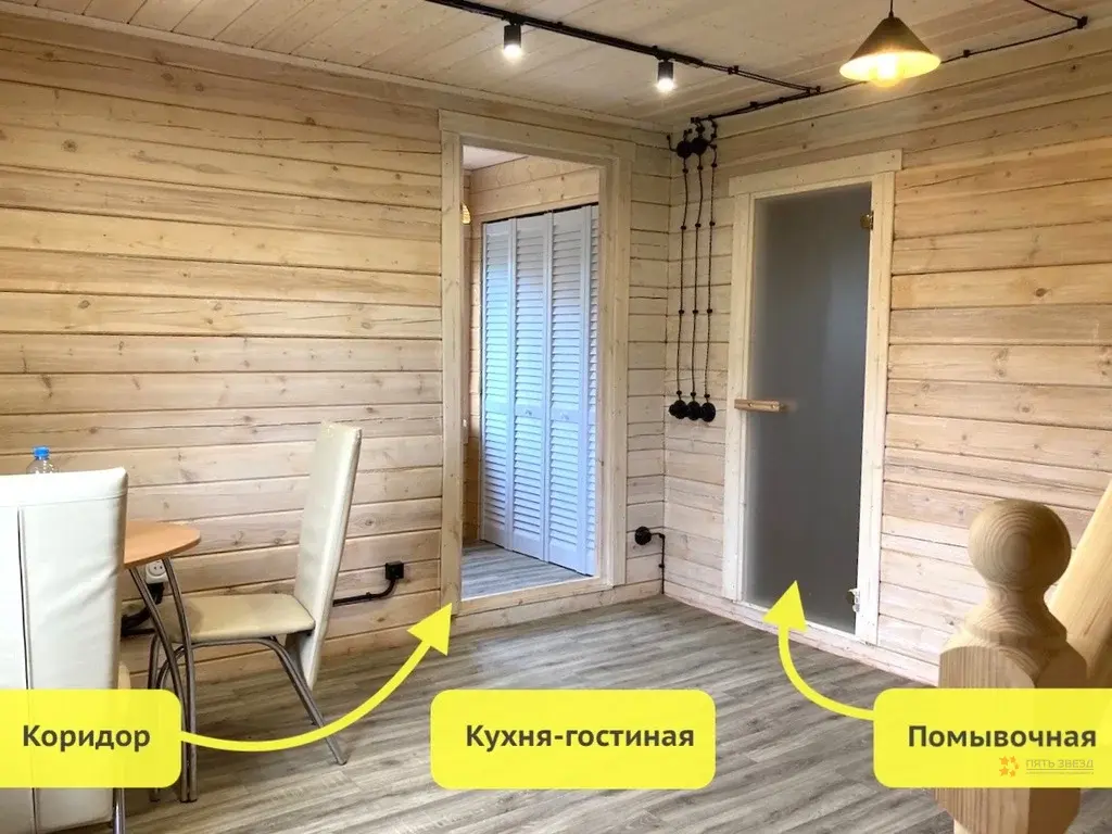 Продается участок с домом деревня Горки, улица Соловьиная - Фото 6