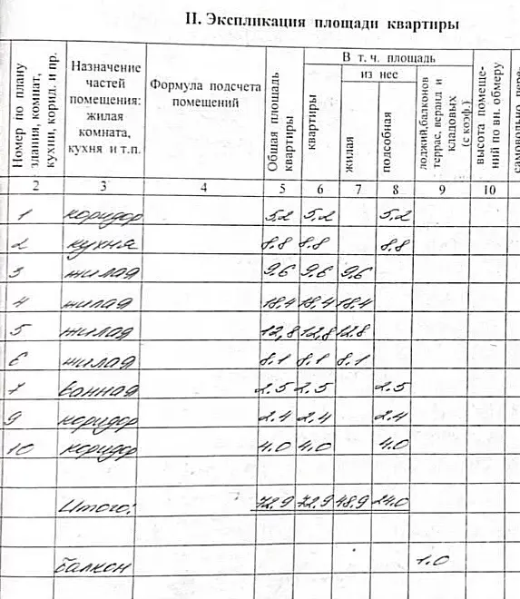 Квартира в Строителе - Фото 16