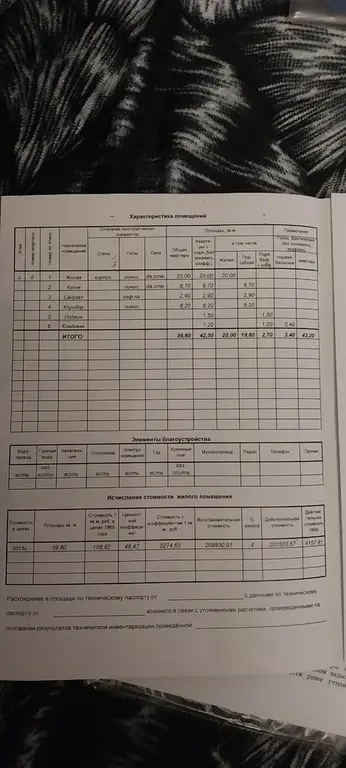 Продаю квартиру на Кирова 17 - Фото 24