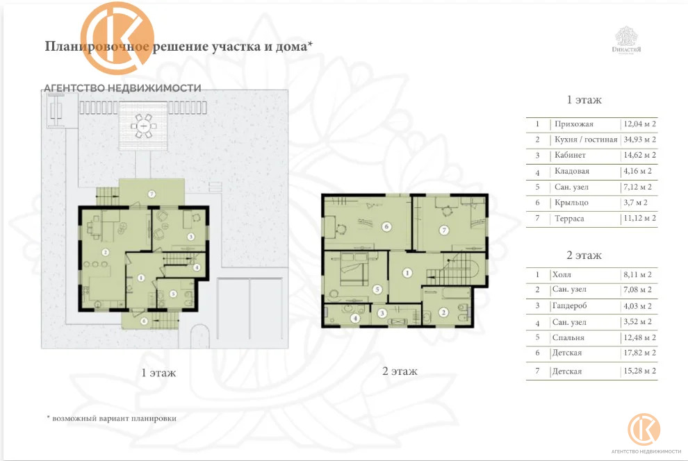 Продажа дома, Строгоновка, Симферопольский район, Кипарисная ул. - Фото 13